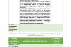 matraszolos_klimastrat_DRAFT-page-041