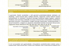 matraszolos_klimastrat_DRAFT-page-054